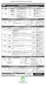 PPSC News Jobs | Updated on 28th May