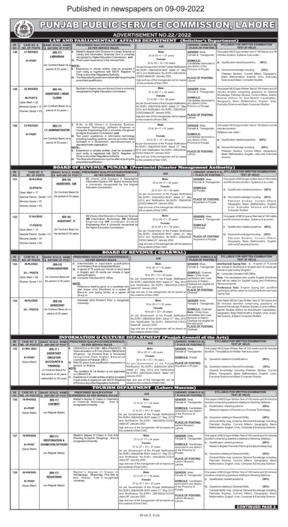 (300+) PPSC Latest Jobs 2022 Advertisement No 22/2022 Online Apply and Last Date