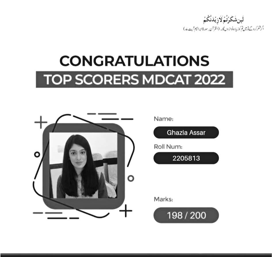  top positions of MDCAT result 2022