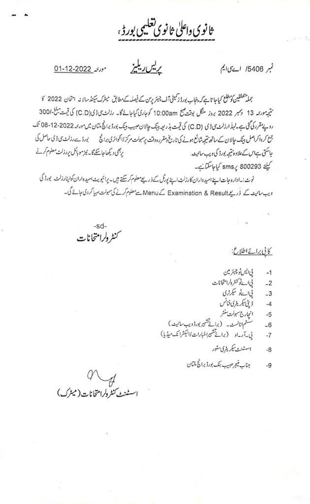 Notification of Matric 2nd Annual Result 2022 of Supplementary Exams of All Punjab Boards