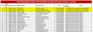 HBS Medical College Provisional Merit List 2022 - 2023