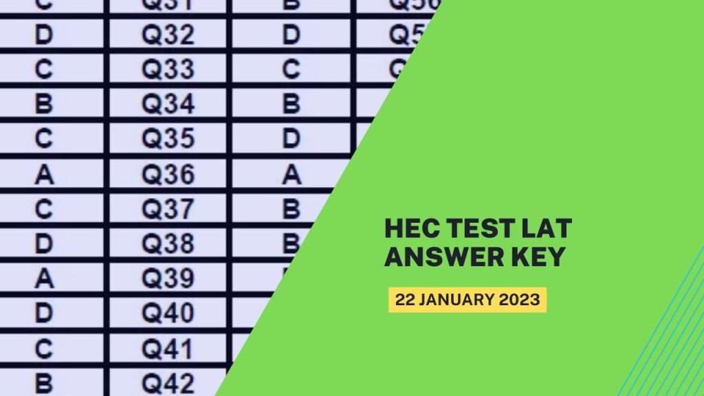 HEC Test LAT Answer Key 22 January 2023