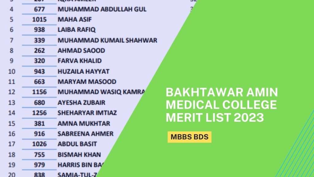 Bakhtawar Amin Medical College Merit List 2023