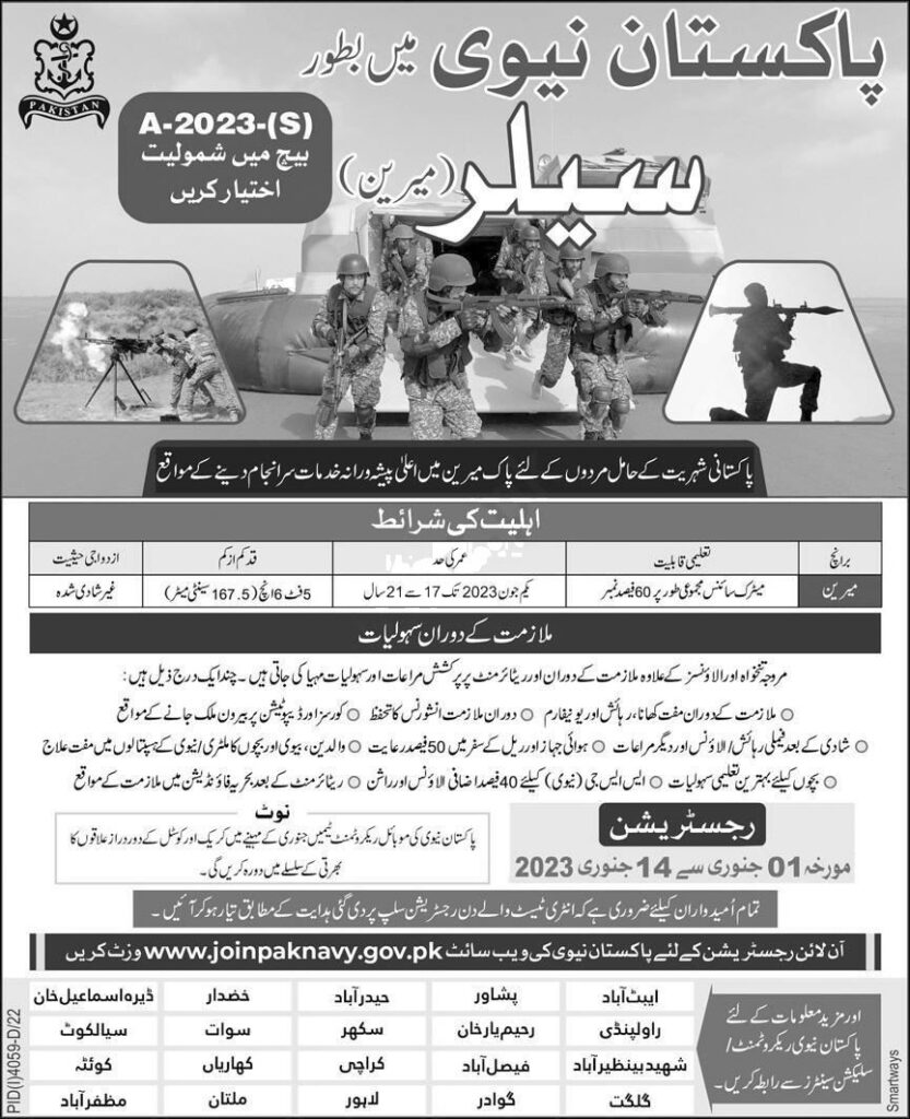 Advertisement pdf of Pakistan Navy Jobs 2023