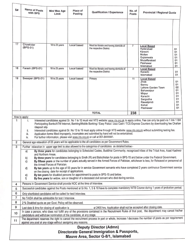 Advertisement of Directorate General Immigration and Passports Jobs 2023 pdf Download