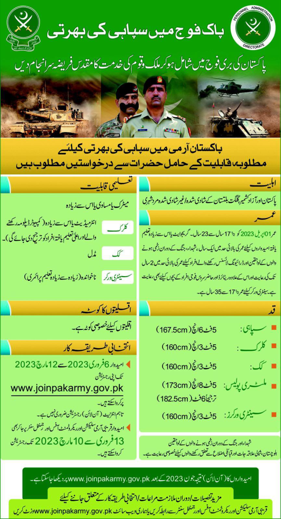PDF of Advertisement of Join Pak Army as Solider 2023