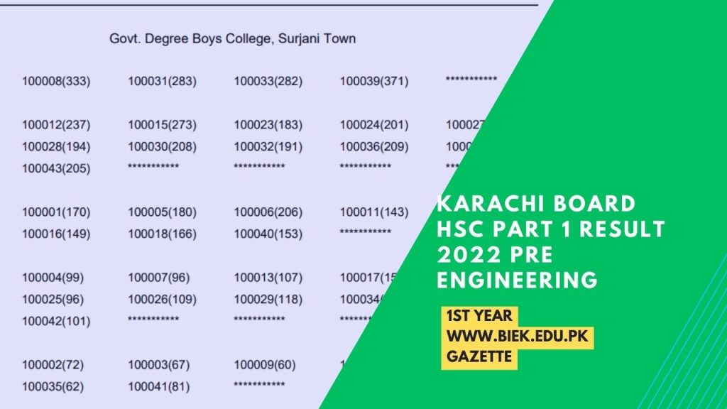 Karachi Board HSC Part 1 Result 2022 Pre Engineering
