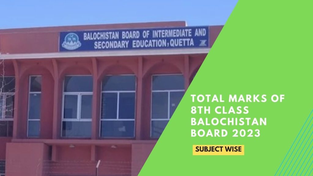 Total Marks of 8th Class Balochistan Board 2023