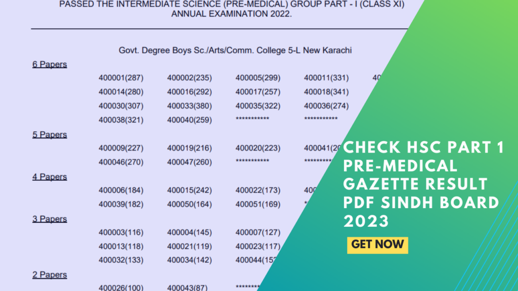 Check HSC Part 1 Pre-Medical Gazette Result PDF Sindh Board 2023