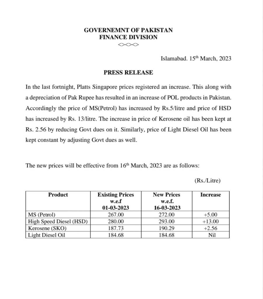 16th March Petrol Price in Pakistan 2023