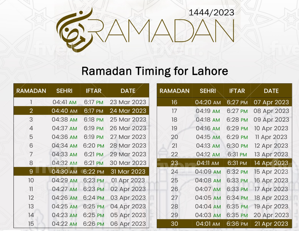 First Ramadan in Pakistan 2024 Date