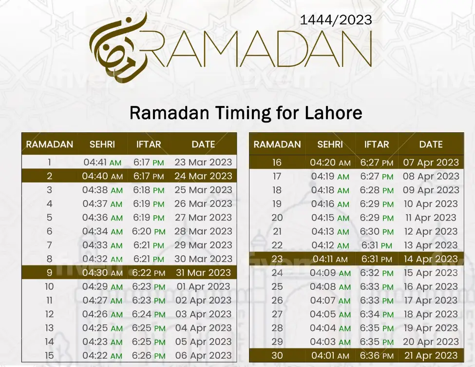 Ramadan Timetable in Pakistan 2023: Calendar for Sehri and Iftari Timings